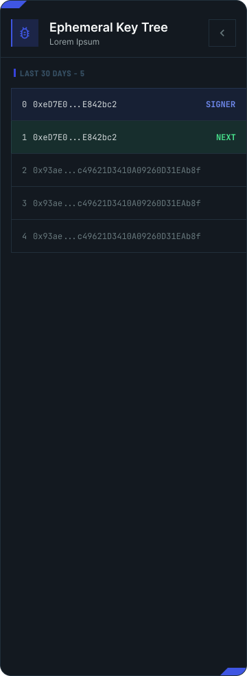 NiceTry wallet — Ephemeral Key Tree